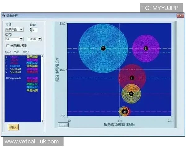成都篮球队边路渗透战术分析及其对比赛结果的影响探讨