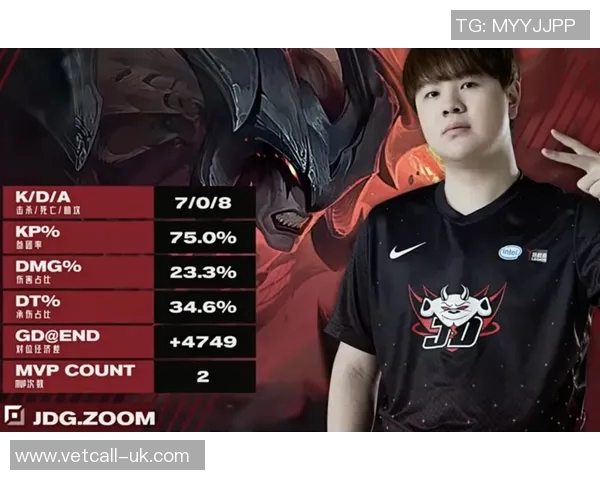 DOTA2个人能力排行榜揭晓JDG战队荣登第五名引发热议